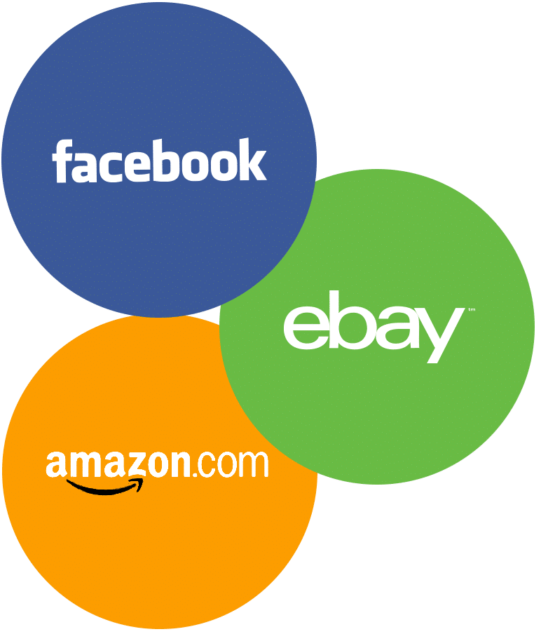 Ecommerce marketing, social strategy