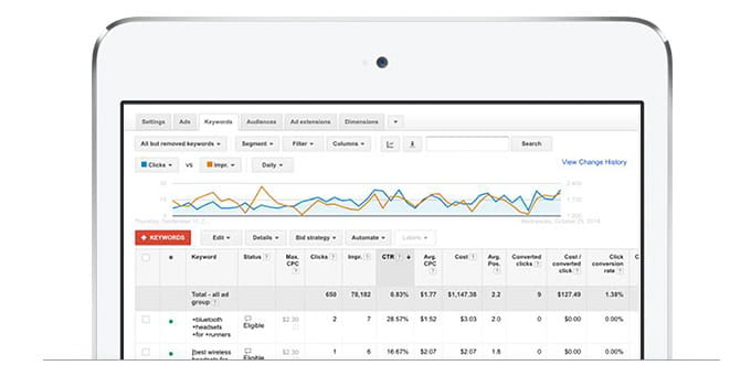 tablet showing analytics